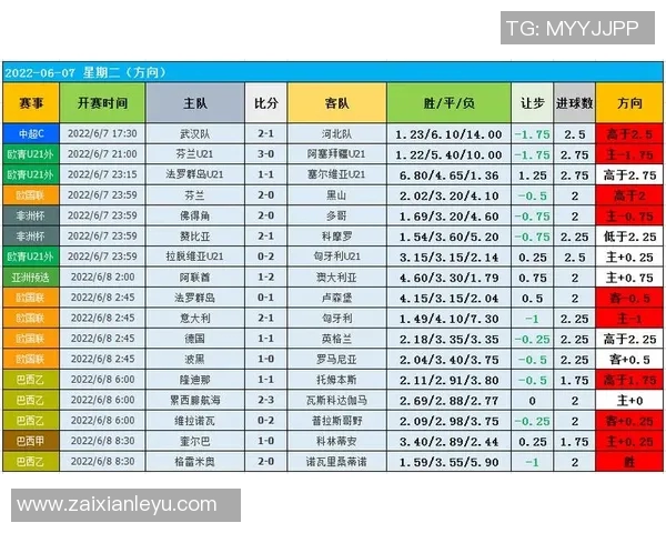 雷霆与骑士对决比分预测分析及赛前展望